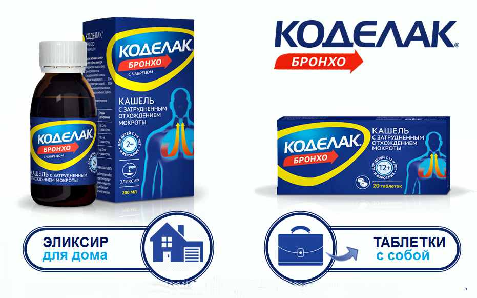 Коделак Бронхо в таблетках і сиропі