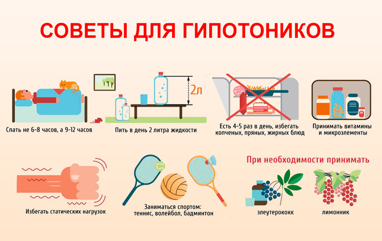 П’ять настоянок – народний засіб від гіпертонії