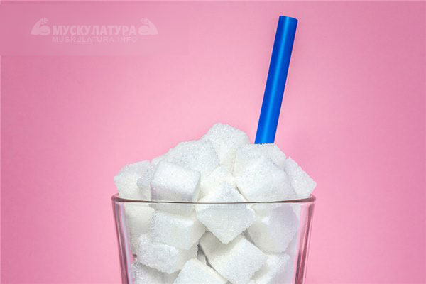Правда про те чи є в меді цукор