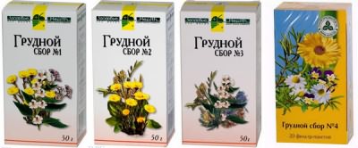 Протикашльові препарати при сухому кашлі для дітей