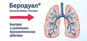 Пульмикорт при закладеності носа риніті і гаймориті
