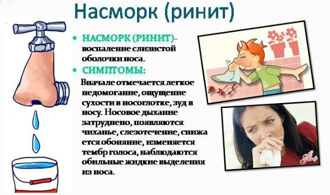 Риніт у новонароджених: симптоми, види нежиті, лікування