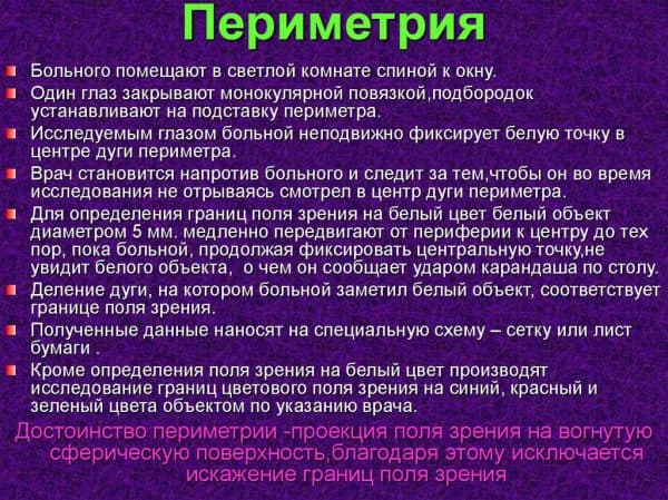 Сітківка ока лікування народними засобами