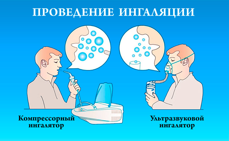 Швидке і ефективне лікування нежиті у дітей