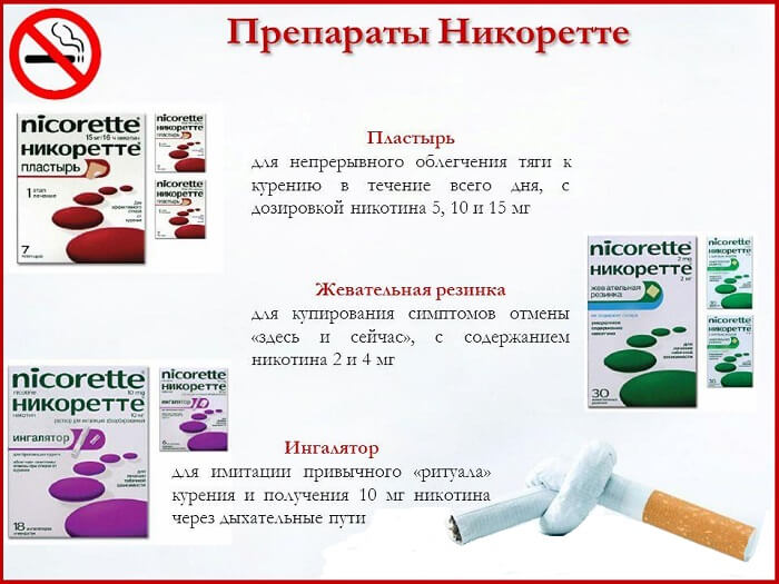 Швидко кинути палити з народними засобами