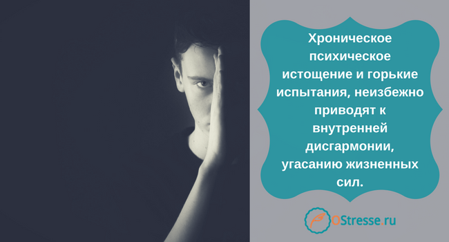 Стрес і психічні розлади