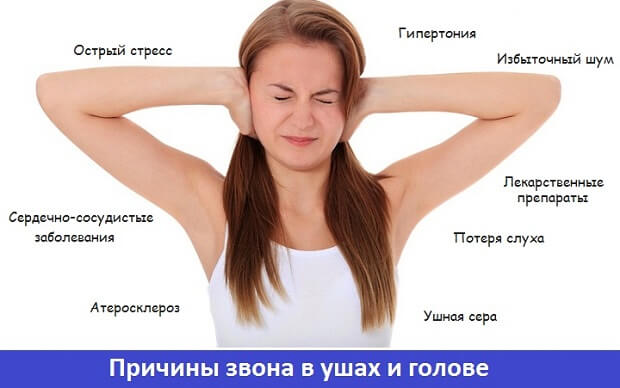 Свистить у вухах постійно щось робити. Причини виникнення свисту в вухах і ефективні методи лікування
