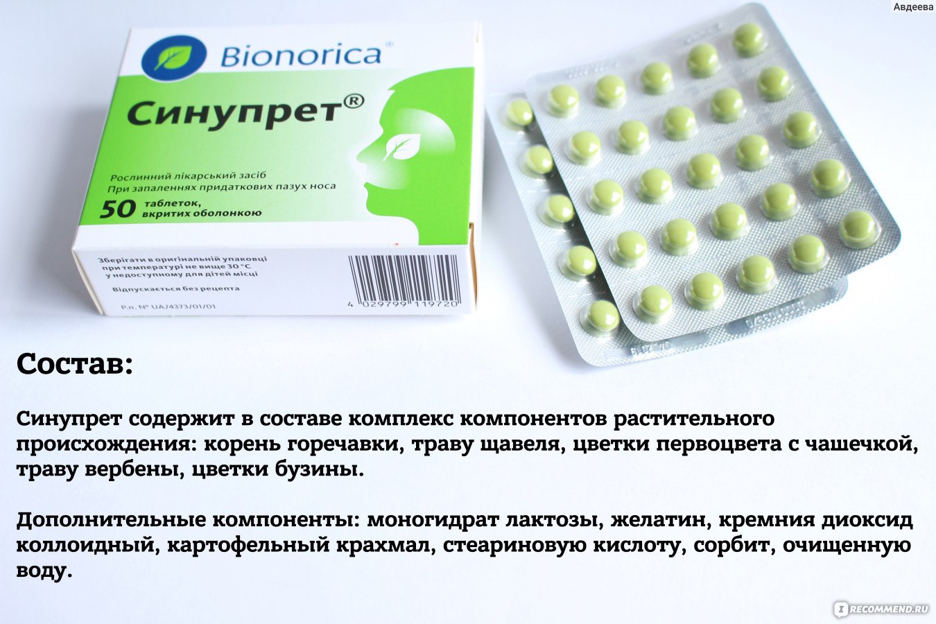 Таблетки і краплі Синупрет при гаймориті: інструкція, відгуки, ціна