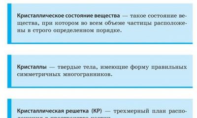 Виділення з вуха: природні і патологічні. Причини, симптоми і лікування чорної сірки у вусі людини