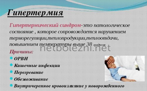 Види риносинуситу симптоми і лікування у дорослих