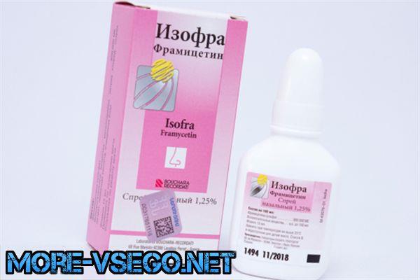 Які бувають таблетки від гаймориту