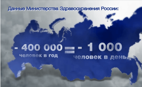 Як кинути курити самостійно якщо немає сили волі в домашніх умовах