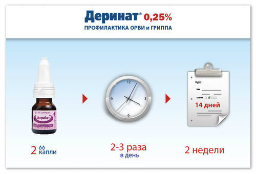 Які є краплі в ніс підвищують імунітет