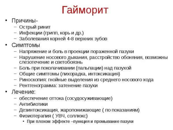 Як лікувати гайморит будинку – як швидко вилікувати в домашніх умовах