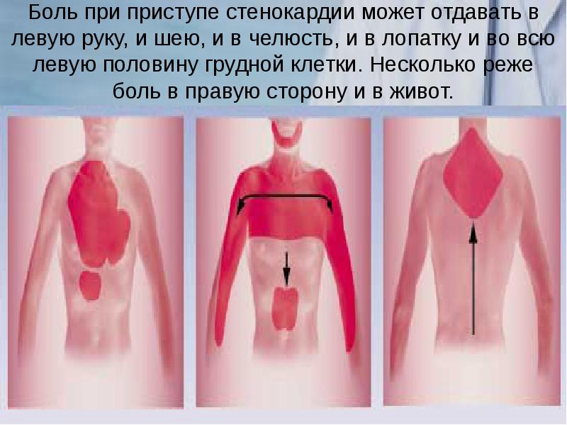 Як лікувати печію в грудях та кашель