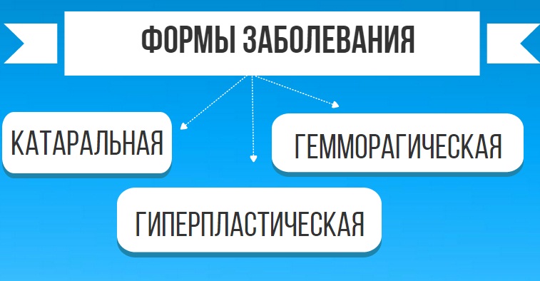 Як розпізнати і вилікувати ларинготрахеїт у дитини