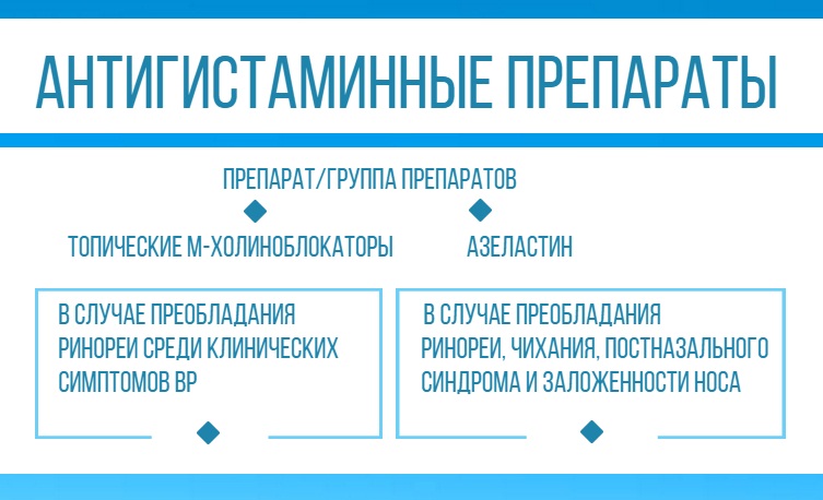 Як розпізнати і вилікувати вазомоторний риніт
