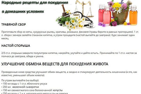 Як схуднути швидко народними засобами, повертаємо молодість