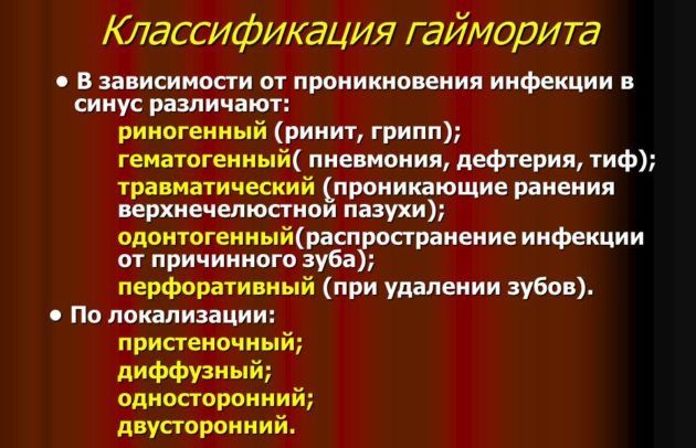 Як виглядає гайморит на рентгенівському знімку типові ознаки
