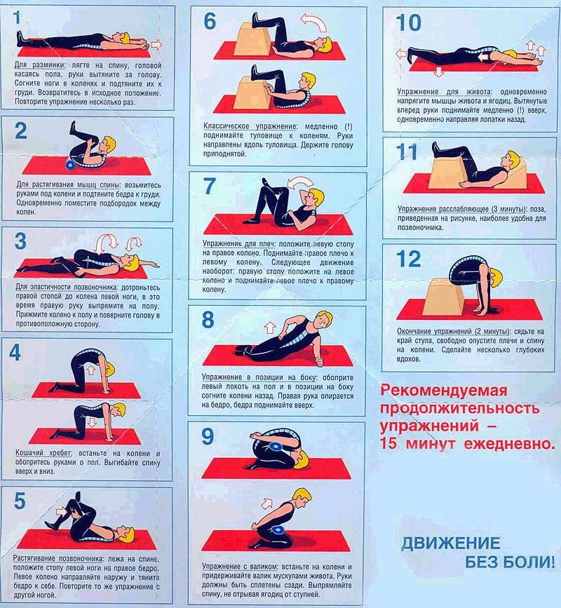 Як вилікувати остеохондроз вдома самому