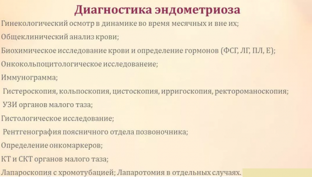 Як виявити ендометріоз матки
