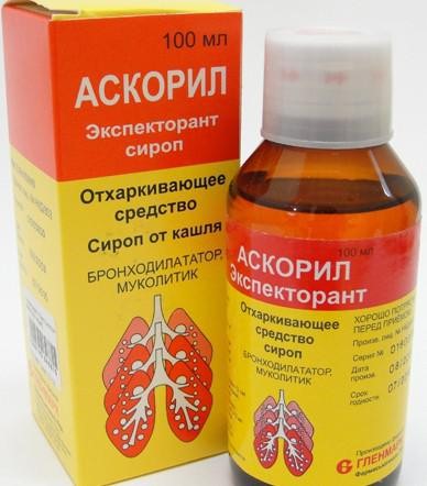 Як зупинити напад сухого кашлю