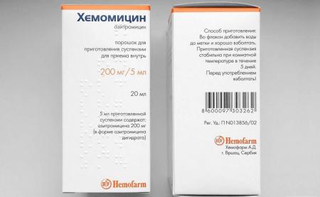 Якими медикаментами можна лікувати гайморит