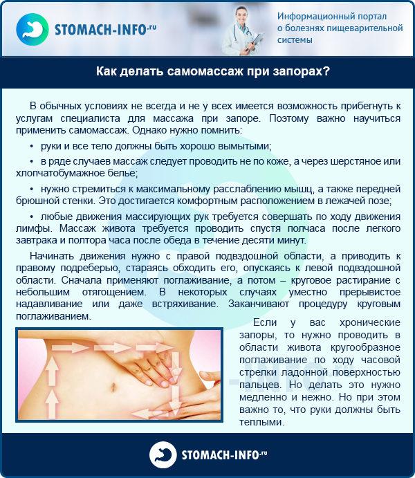 Запори лікування в домашніх умовах народними засобами