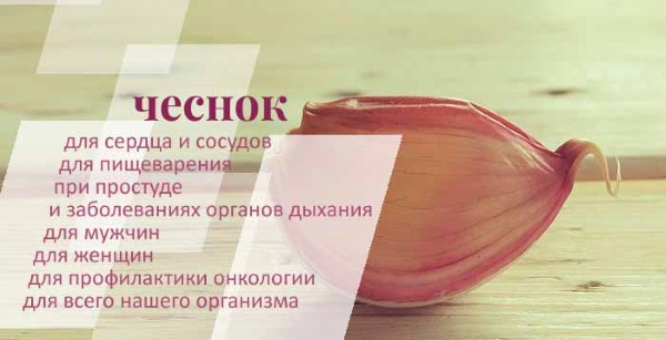 Засіб від болю в горлі у дітей і дорослих