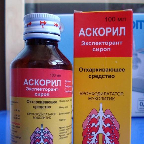 Засоби для лікування ларингіту у дітей. Перелік препаратів для лікування ларингіту у дітей. Вірусний ларингіт у дітей