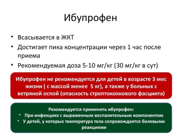 Застосування Ібупрофену при лікуванні застуди